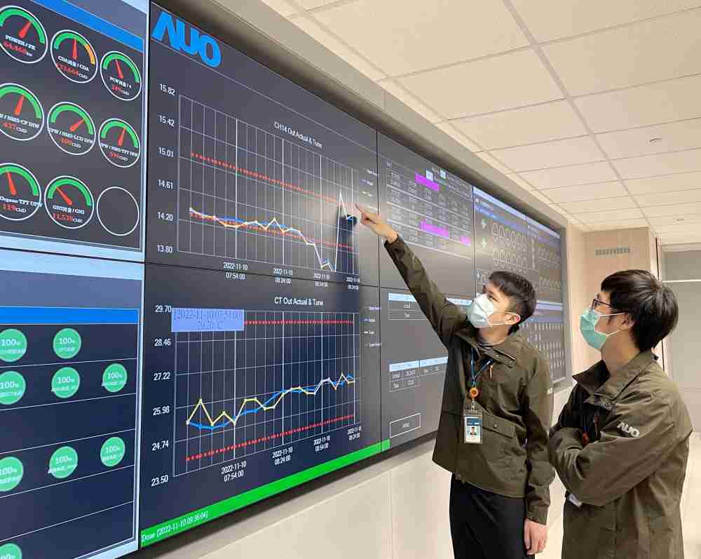 z6mg·人生就是博透过智慧化能源管理，，实时监控以及应对异常状态下的能源与资源消耗